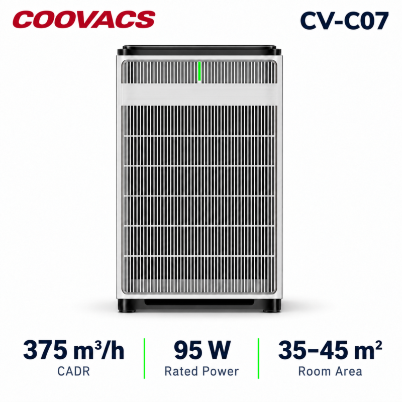 COOVACS CV-C07 Smart Pet Air Purifier COOVACS CV-C07 smart pet air purifier, front view, with 375 m³/h CADR and 95 W rated power for rooms of 35–45 m²