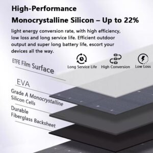 Power anywhere with light foldable solar charger Solar-Powered Freedom