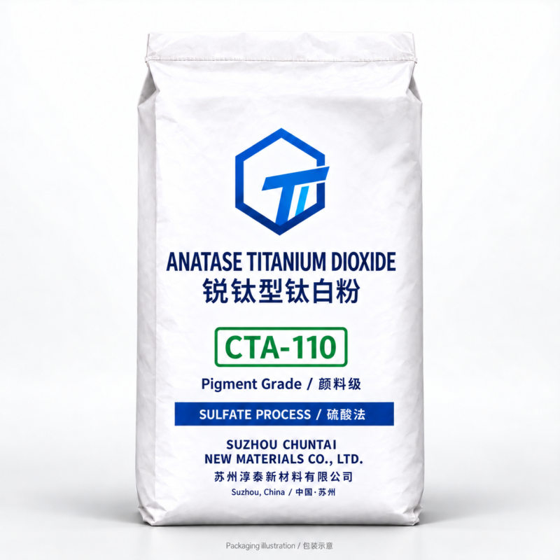 Chuntai CTA-110 Anatase Titanium Dioxide Chuntai CTA-110 Anatase Titanium Dioxide – Sulfate Process